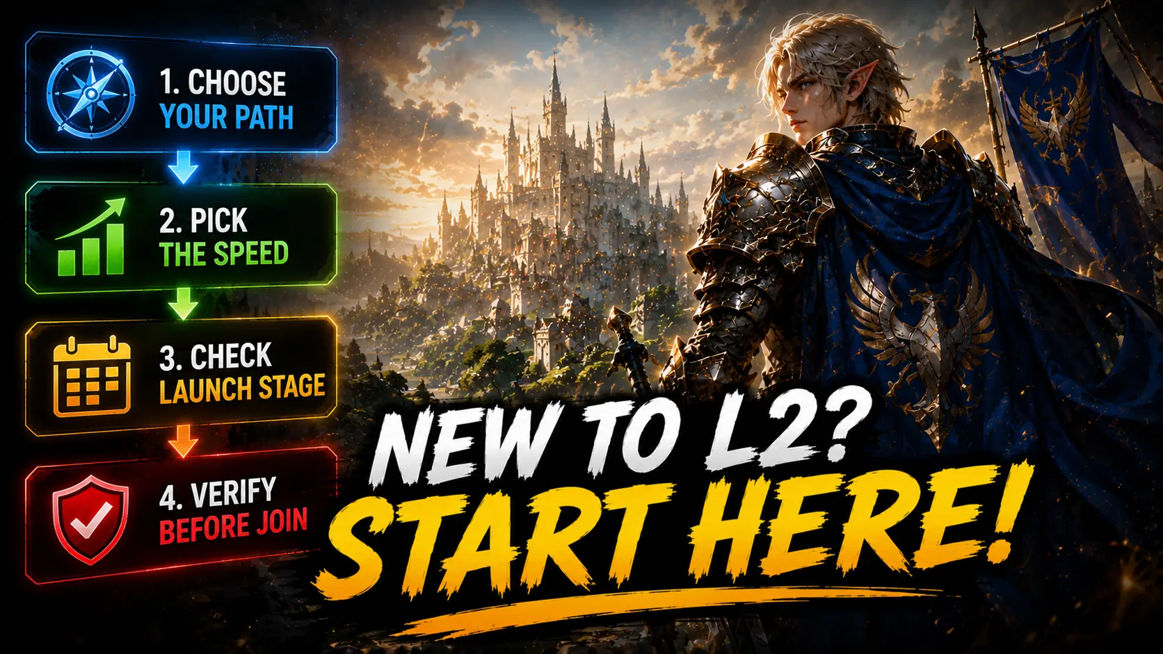 Beginner Guide to Lineage 2 Private Servers